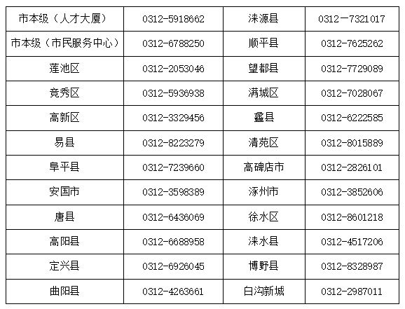 陕西最新医保卡有到期时间吗方法分析(最方便真实的陕西医保卡有到期时间吗现在方法)